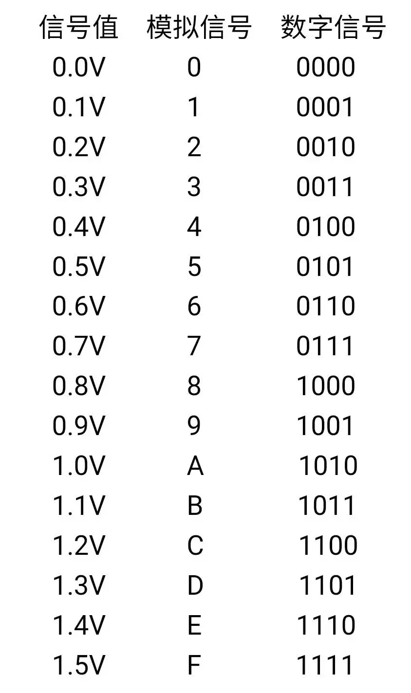 生存战争2中文版