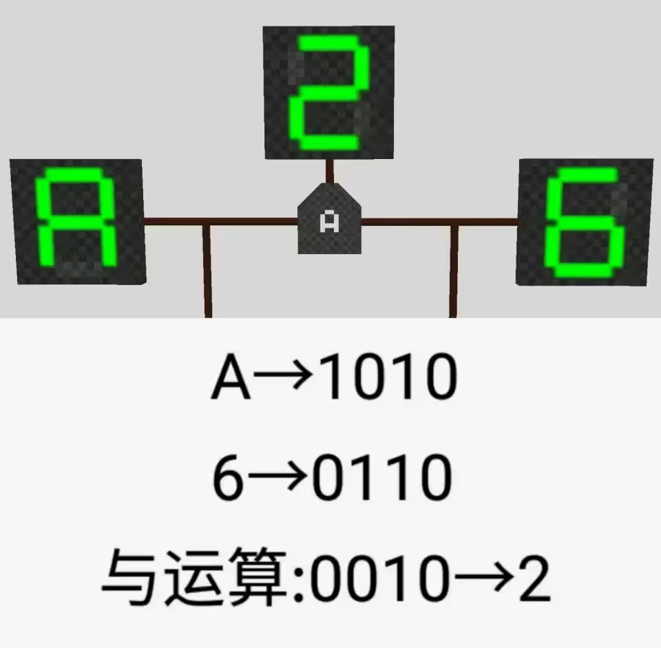 生存战争2中文版