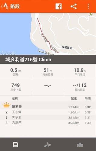 strava