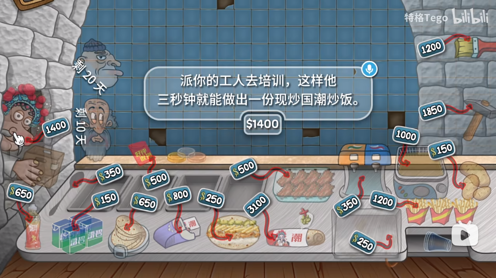 国潮沙威玛传奇