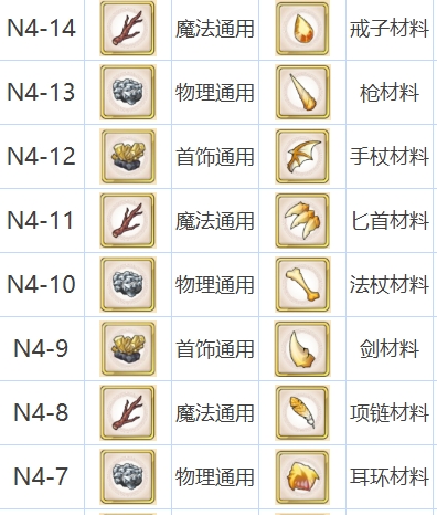 为美好的世界献上祝福