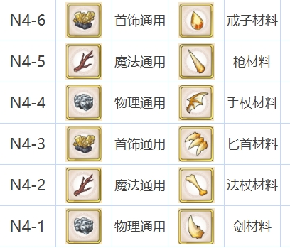 为美好的世界献上祝福