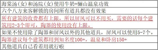 我在长安开客栈