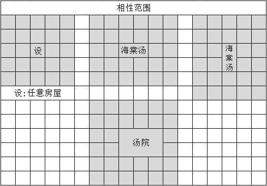 我在长安开客栈