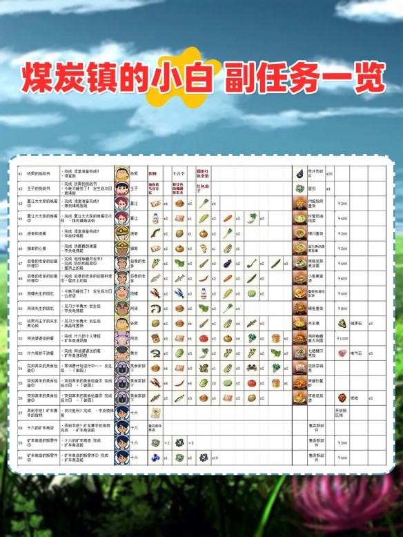游侠网6