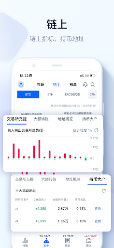 MyToken截图5