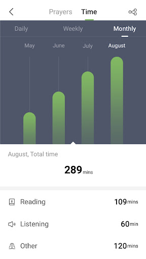 King James Bible中文版