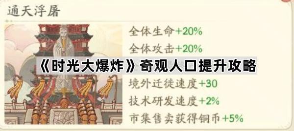 《时光大爆炸》奇观人口提升攻略