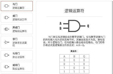 逻辑电路模拟器专业版