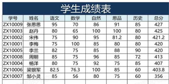 ChatGPT国内中文版