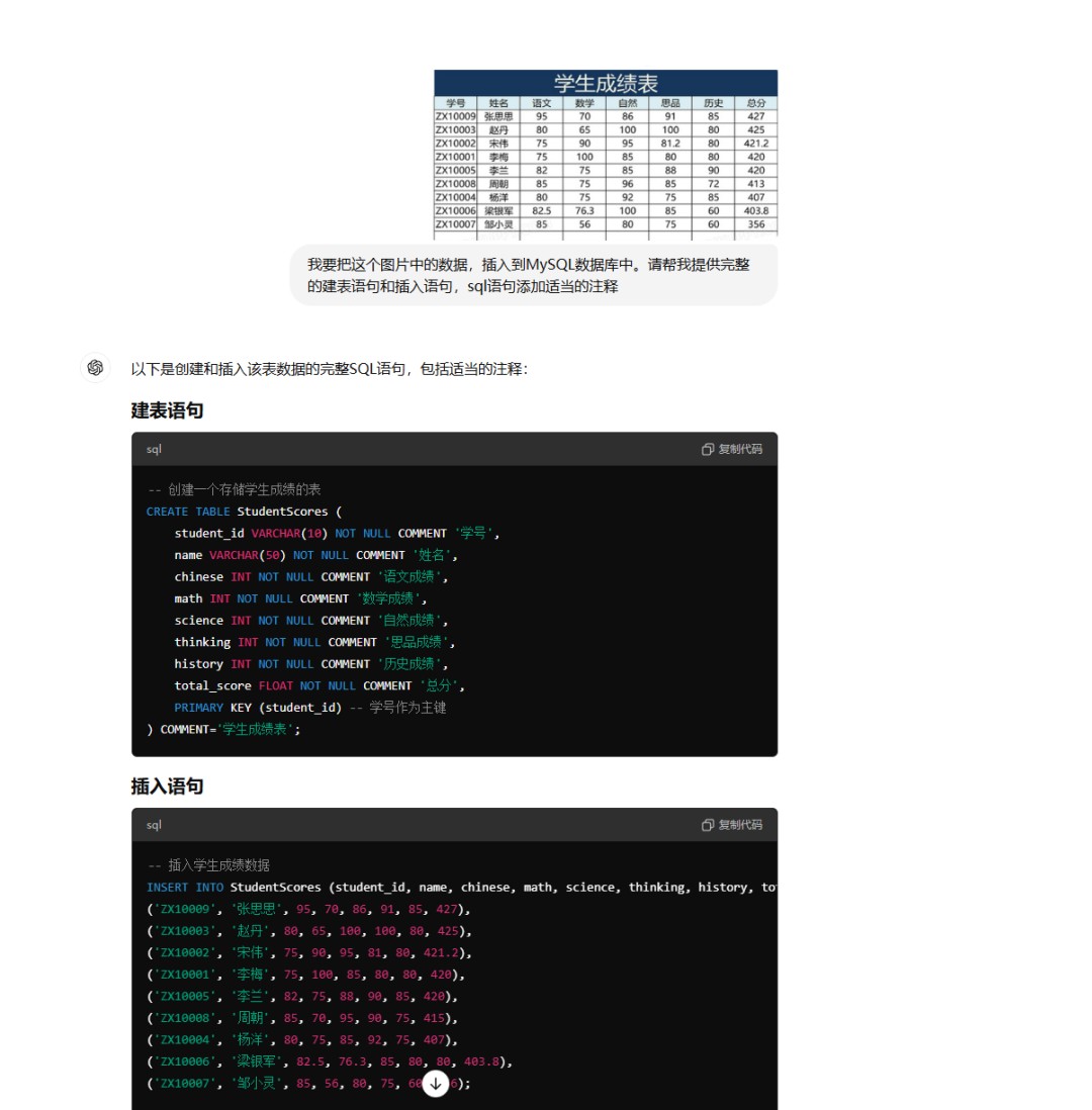 ChatGPT国内中文版