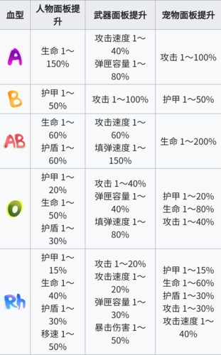 弹力果冻2025最新版游戏截图6