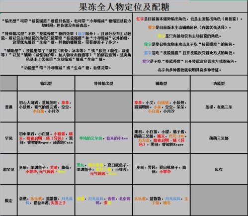 弹力果冻2025最新版游戏截图5