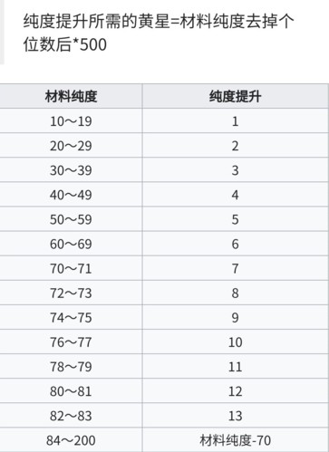 弹力果冻2025最新版游戏截图10