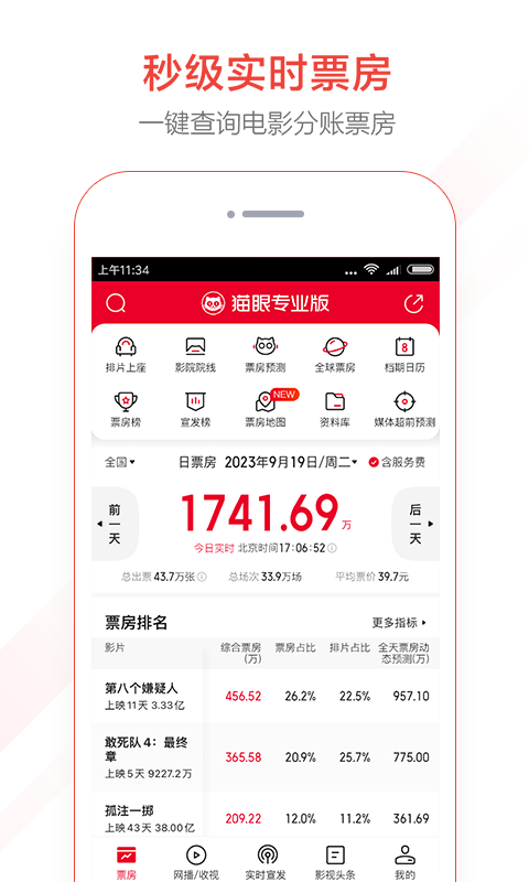 猫眼专业版截图1