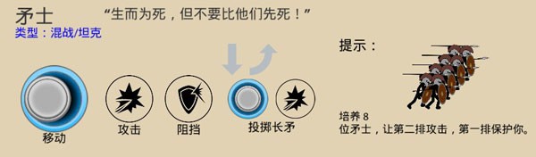 火柴人战争遗产兵种图鉴4
