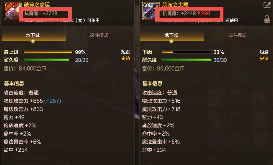 地下城与勇士起源