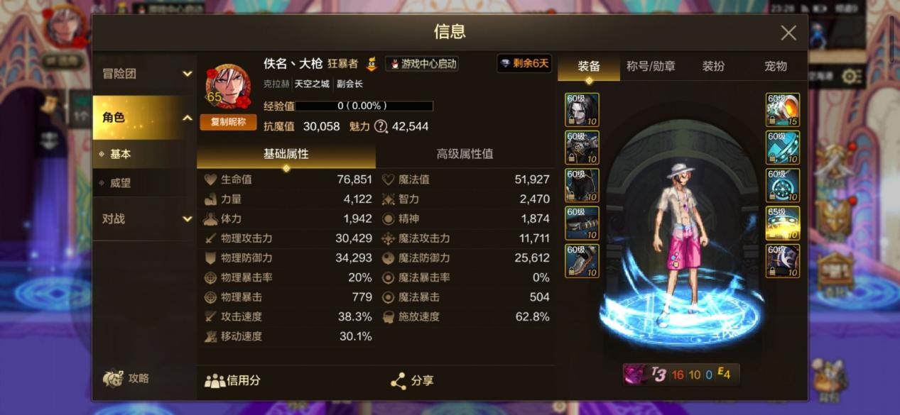 地下城与勇士起源
