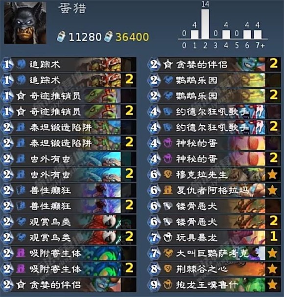 hearthstone国际服