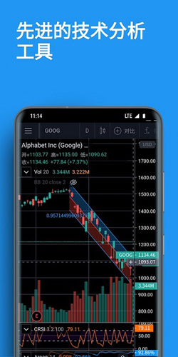 tradingview安卓中文版