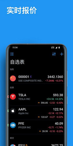 tradingview安卓中文版