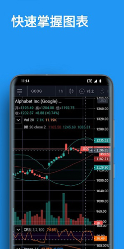 tradingview安卓中文版