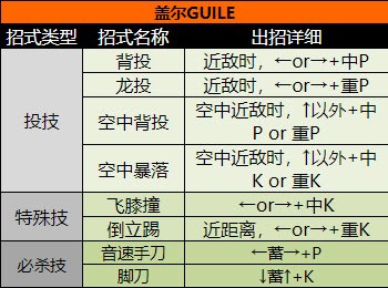 超级街头霸王2