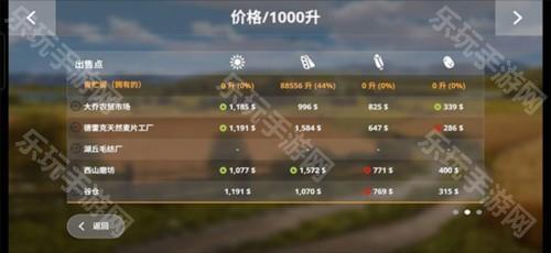 模拟农场20汉化版