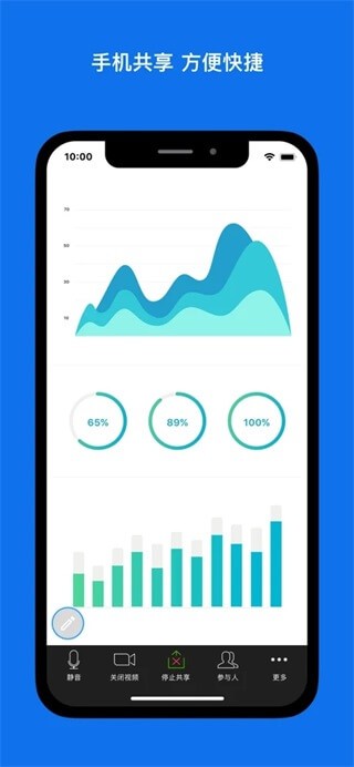 zoom视频会议截图2