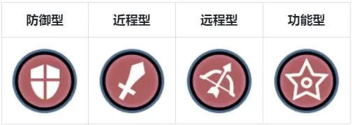 集合吧七骑士英雄指南