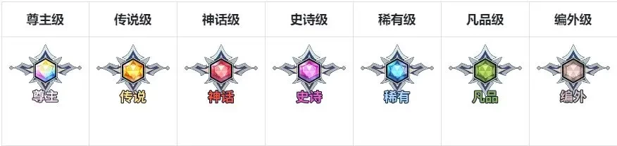 集合吧七骑士英雄指南