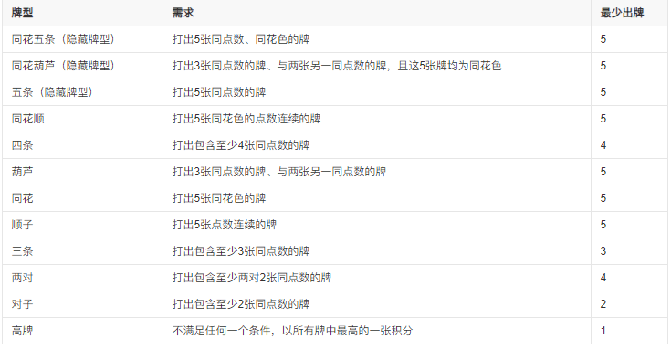 小丑牌balatro官方下载
