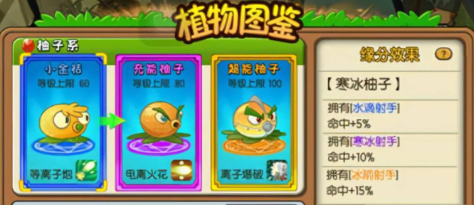 植物大战僵尸全明星未来世界