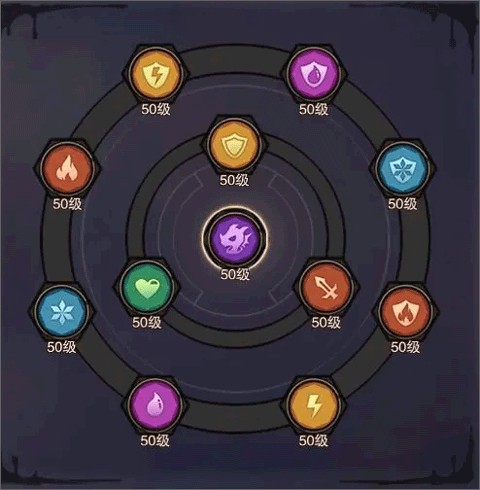 塞勒特大陆游戏截图3