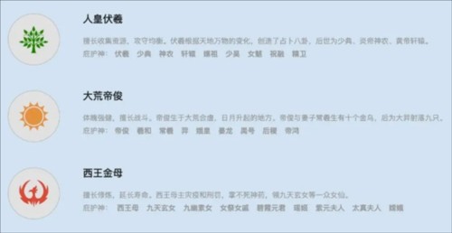 上古宗门去广告版新手必看攻略11