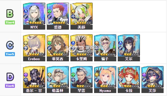 余烬物语 v1.6.10 下载官方最新版(エバスト)