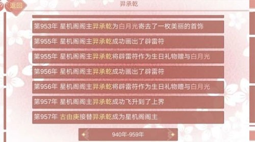 某某宗女修修炼手札无限阳气破解版截图3