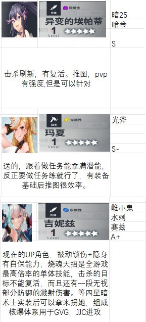 星陨计划EROLABS游戏