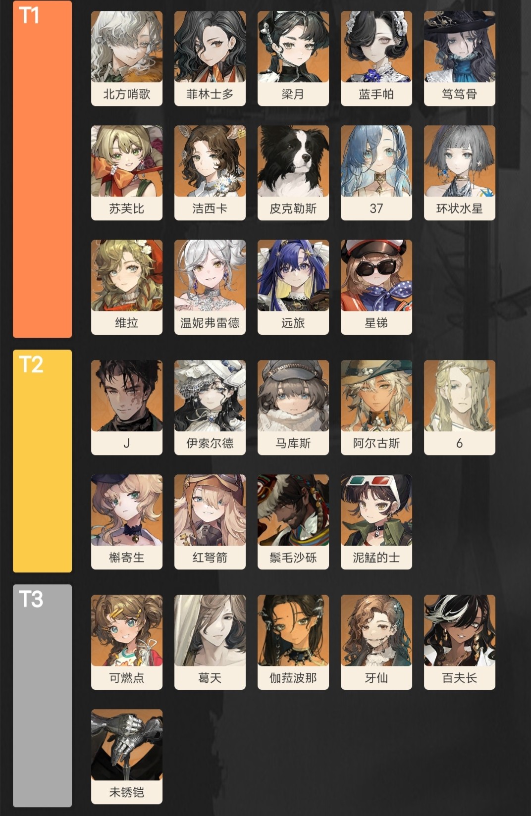 重返未来1999渠道服