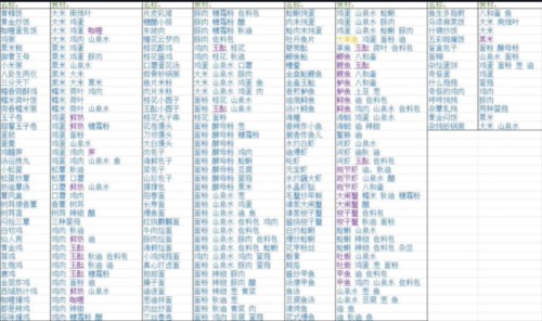 浮生忆玲珑官方正版游戏截图24