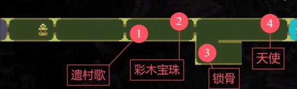 神之亵渎无限金币版23