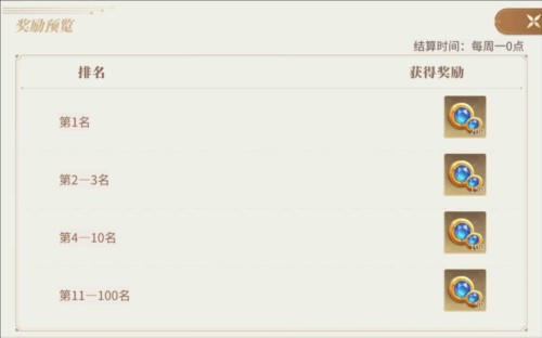 新庄园时代游戏截图7