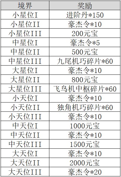 不良人破局图片9