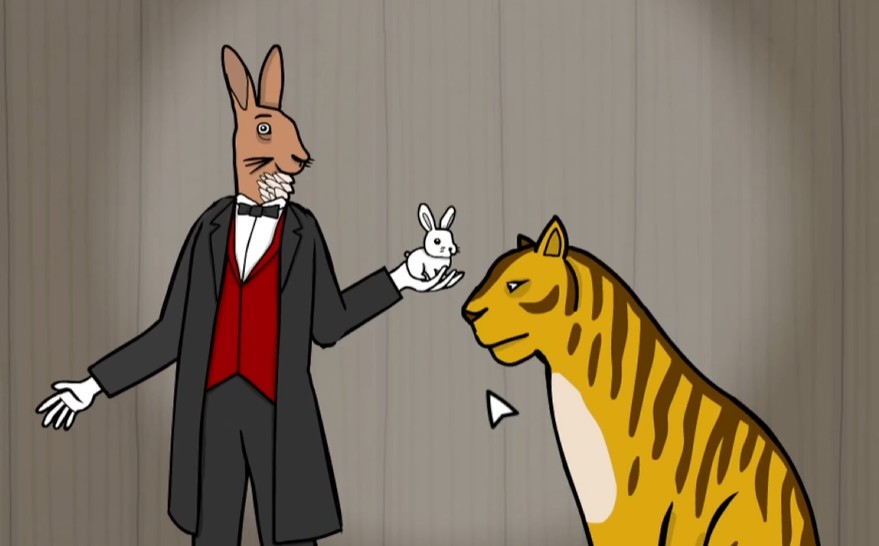 老虎位置一览截图3