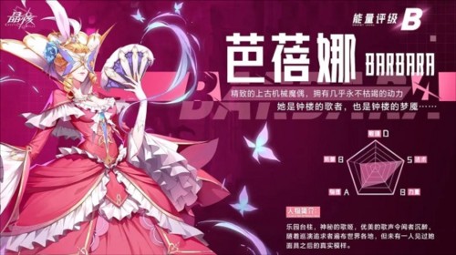 晶核国际版BOSS介绍