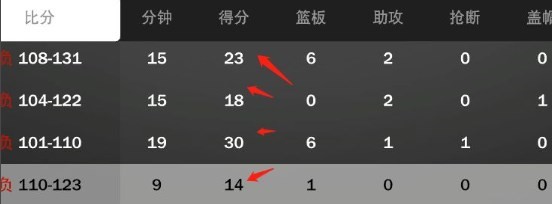 nba2k23手机版中文版直装版12