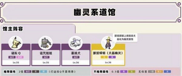 宝可梦朱紫手机版道馆顺序图片6