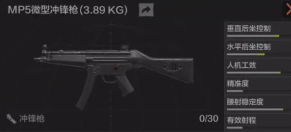 新手武器选择推荐截图4