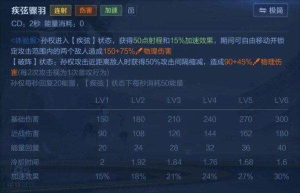 孙权技能介绍配图5