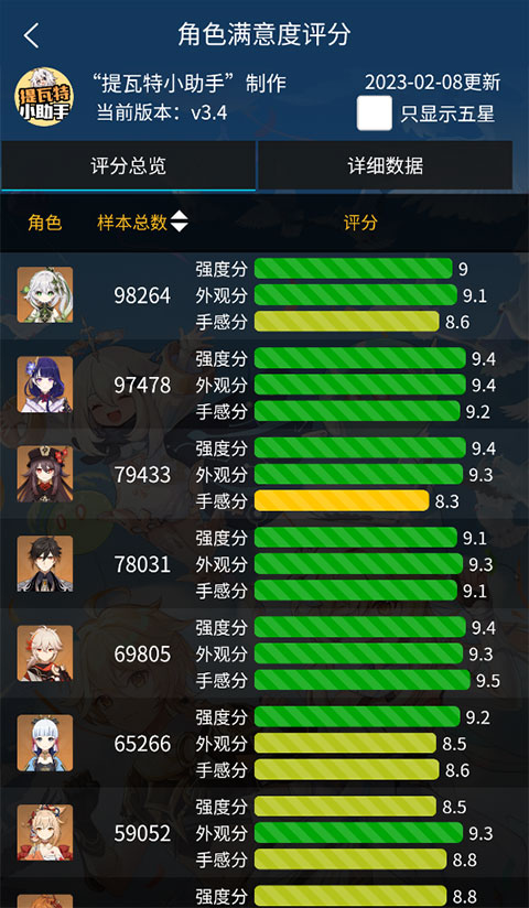 原神提瓦特小助手